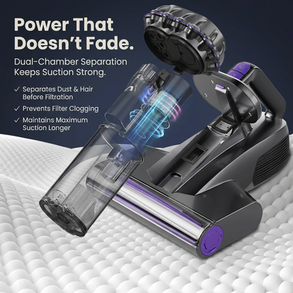 Sinova DeepClean™ UV Mattress & Upholstery Vacuum